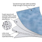 PIG Water Absorbent Mat | Reusable | 10 Pack | 15" W x 19" L | Blue and Black | PM50479