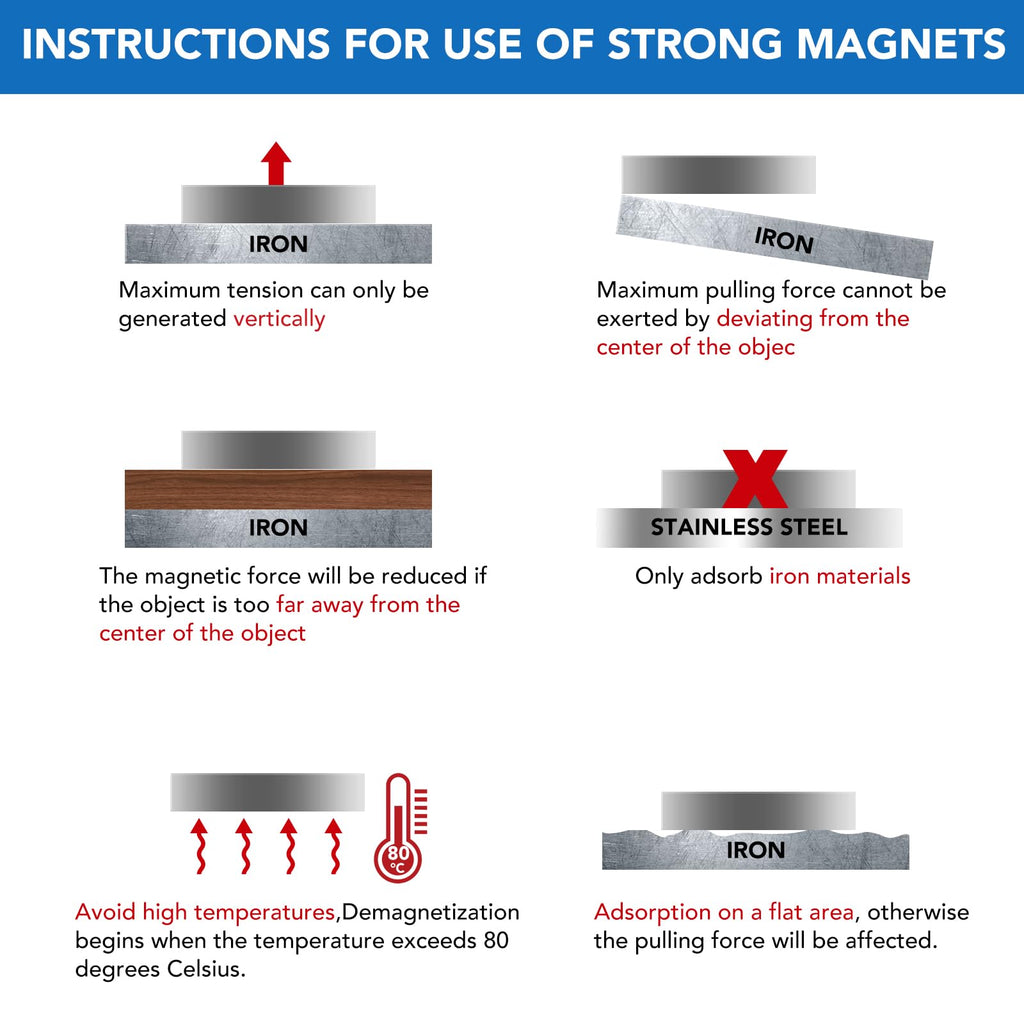 LOVIMAG Strong Magnets Neodymium Magnet 6Pack Rare Earth 1.26x1/8 inches