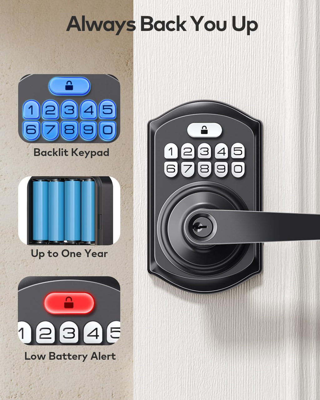 TEEHO TE004 Keyless Entry Keypad Door Lock with Handle - Smart Digital Electronic Lock for Interior Door with Anti-Peeping, Auto Lock & Passage Mode - Easy Installation - Matte Black