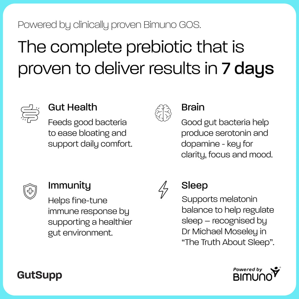 GutSupp Prebiotic Fibre Supplement for Gut Health (Formerly Bimuno) | High-Fibre Tasteless Soluble Powder | Supports Digestive Function | Suitable for Women & Men | 30-Day Supply
