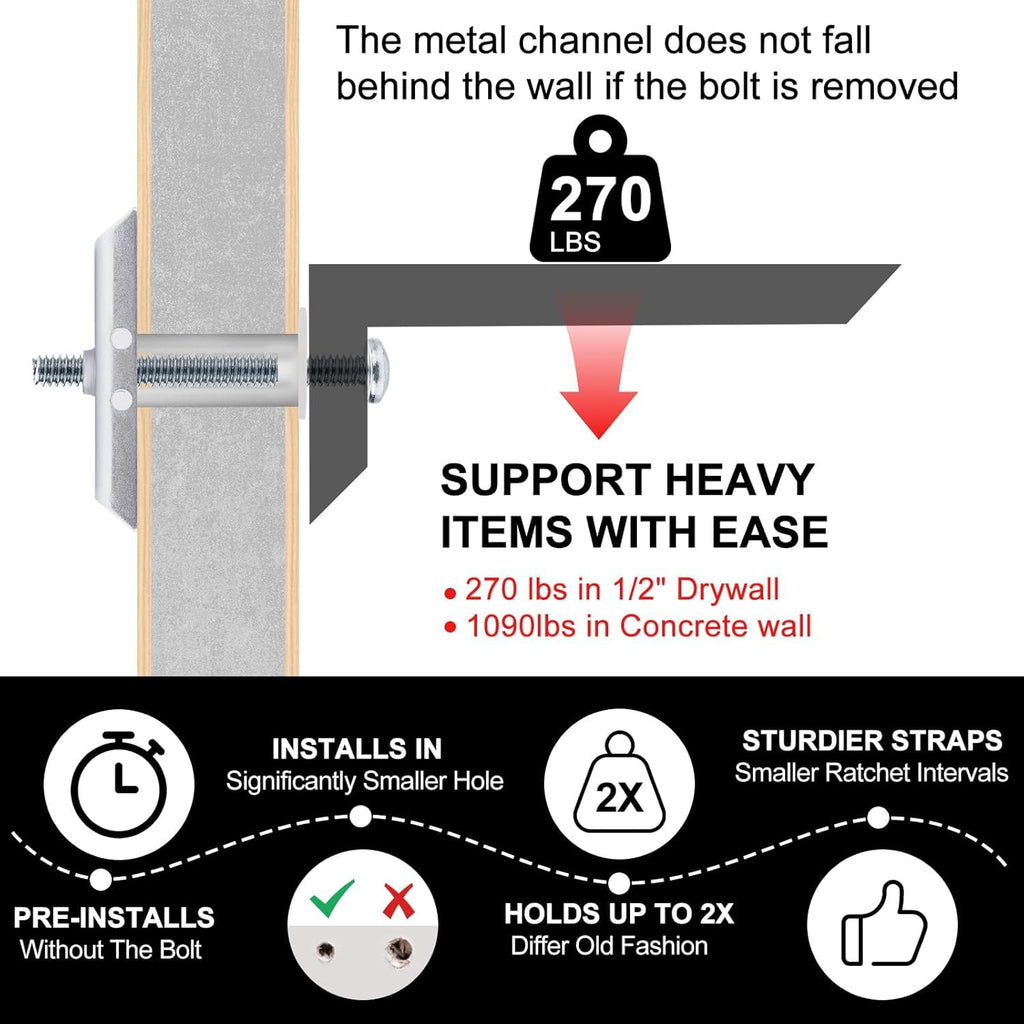Heavy Duty Drywall Anchor Bolts with 1/4"-20 Fastener Suitable for TV Mounting Hollow Wall Anchor Bolt Screw Kit Supports Up to 270 lbs Each on 1/2 Inch Drywall Pack of 20