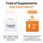 Neuroscience AttenTrex - Chewable Brain Supplements for Memory and Focus for Adults & Kids - Supports Dopamine, Epinephrine & Norepinephrine for Natural Energy, Attention & Cognitive Clarity (60 ct)