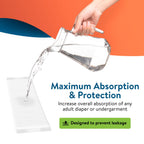 Inspire Incontinence Booster Pads Super Absorbent Absorbs Over 5 Cups | Liner Women and Men | Inserts for Adult Diapers Overnight 22 Count