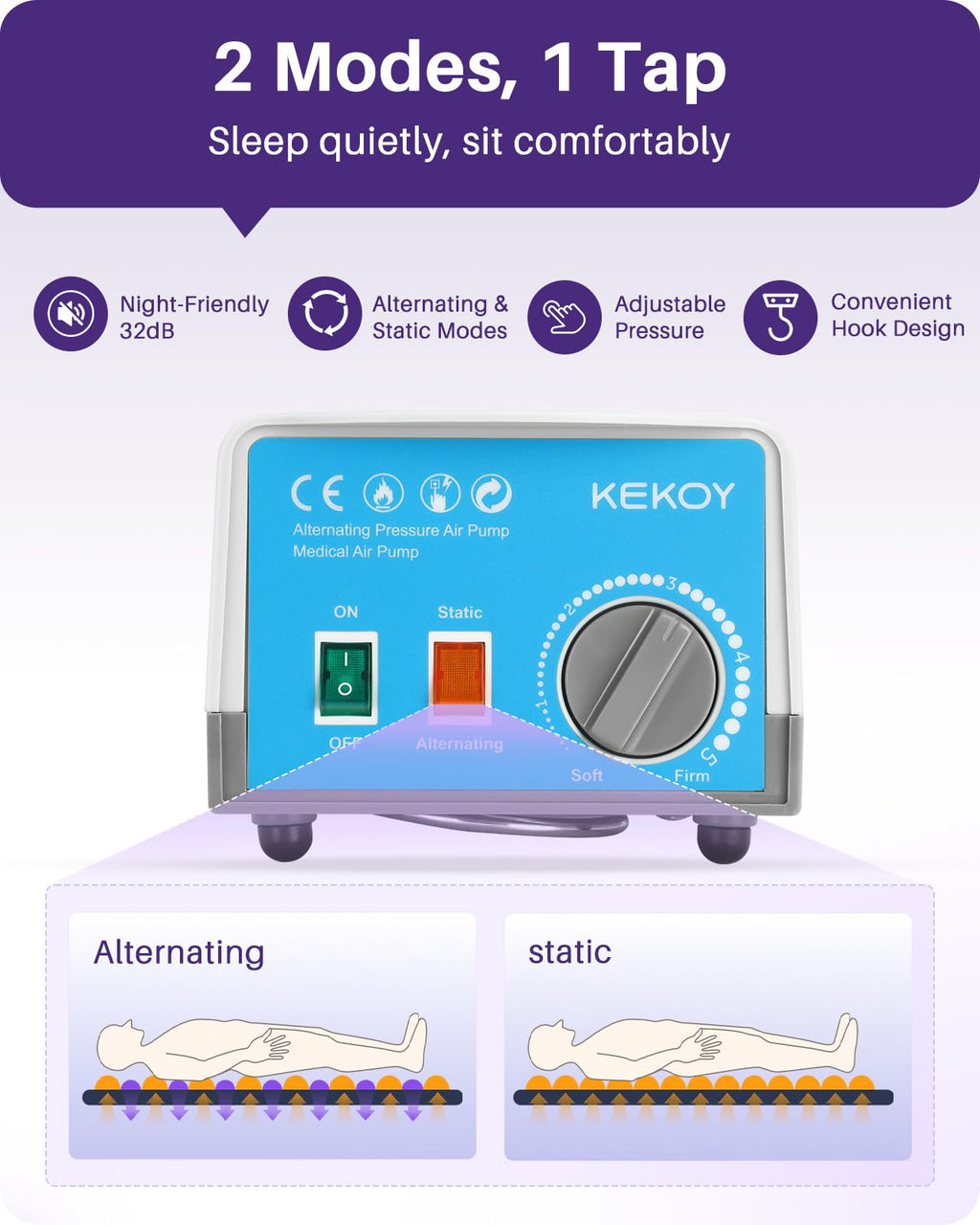 Kekoy Alternating Air Pressure Mattress Pad for Recliner Chair, Upgraded Anti-Slip Design, Pressure Relief Cushion & Bedsore Prevention for Elderly, Quiet Pump, Waterproof Cover for Home Hospital Use