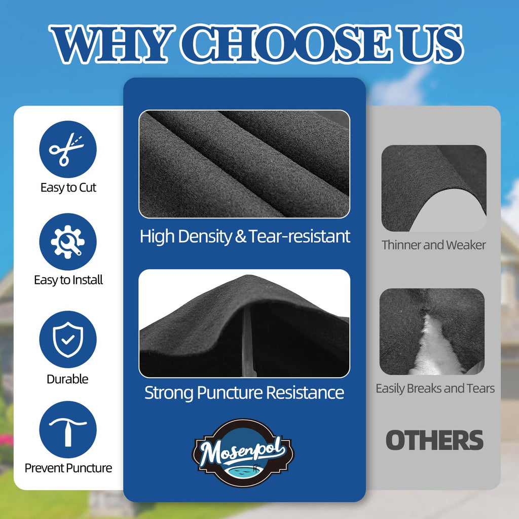 Mosenpol 15 FT Round Pool Liner Pad for Above Ground Pool, Durable Pre-Cut Under Pool Padding, Puncture Protection and Extend Liner Life