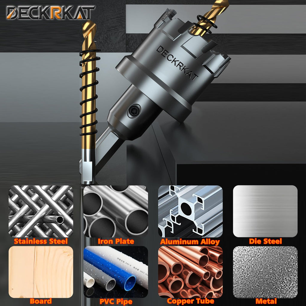 4-3/4" TCT Hole Saws for Hard Metal, Heavy Duty 120mm Tungsten Carbide Tipped Hole Cutters Set with Spring-Loaded Pilot Drill Bits for Stainless Steel, Metal, Iron, and Plastic.