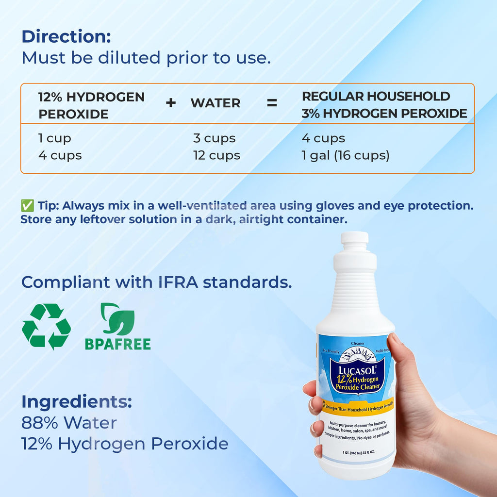 Lucasol Food Grade Hydrogen Peroxide 12% Percent & Funnel Combo - 1 Quart (32 Fl Oz)