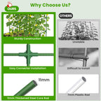 62in Tall Cucumber Trellis for Raised Bed, 34" L x 62" H Metal Garden Trellis for Climbing Plants Outdoor, U-Shape Vegetables Trellis Support for Squash Zucchini Peas Grape