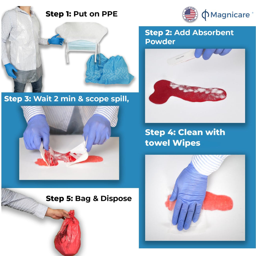 Magnicare First Response Spill Kit - Be OSHA Compliant | Bloodborne Pathogen & Vomit Cleanup Kit: Comprehensive Spill Response for Bodily Fluids, Ideal for Schools, Restaurants, clinics (10pack)