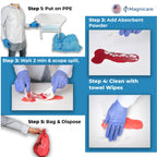 Magnicare First Response Spill Kit - Be OSHA Compliant | Bloodborne Pathogen & Vomit Cleanup Kit: Comprehensive Spill Response for Bodily Fluids, Ideal for Schools, Restaurants, clinics (10pack)