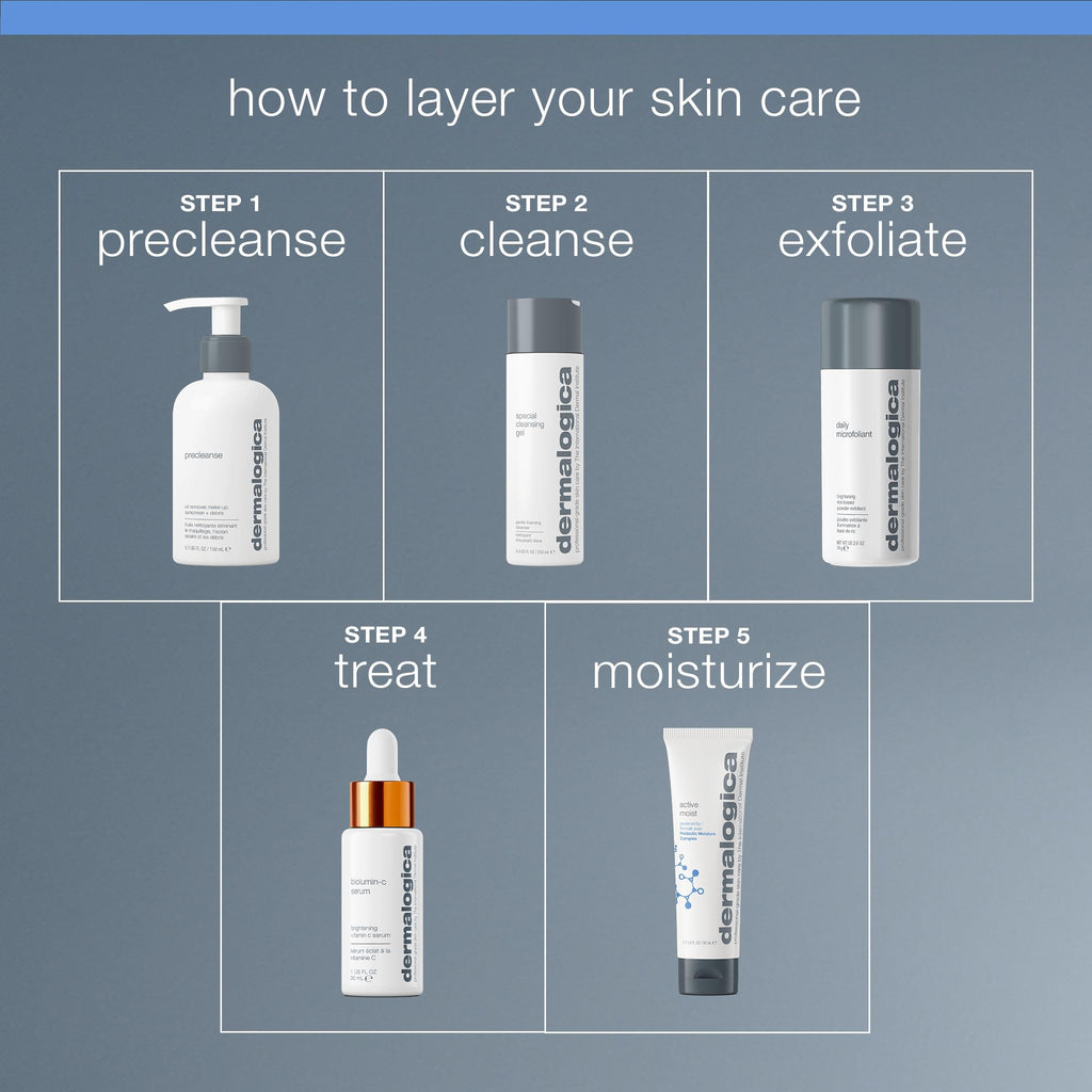 Dermalogica Active Moist Face Moisturizer, Oil-Free Lightweight Daily Hydrating Lotion, Helps Improve Skin Texture and Combat Surface Dehydration for Women and Men, 5.1 fl oz