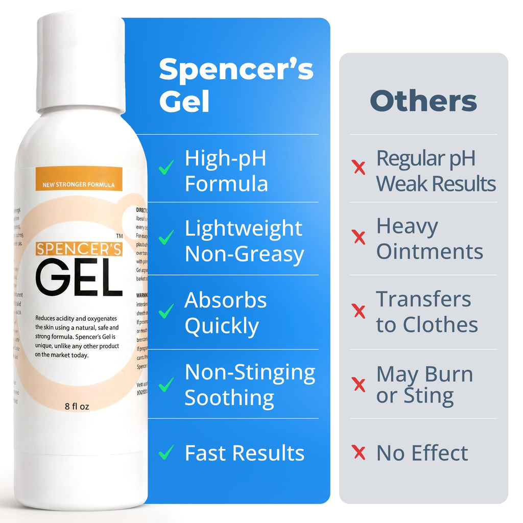 Spencer's Gel Alkaline Formula (8oz) Since 2004 The Only High-pH Solution for Stubborn Skin Issues (Boils, Furuncles, Ulcerations, Pressure Wounds, etc.) Non-Stinging, Fast-Acting