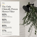 Afina High Pressure Rain Filtered Shower Head - 2.5 GPM - Chrome
