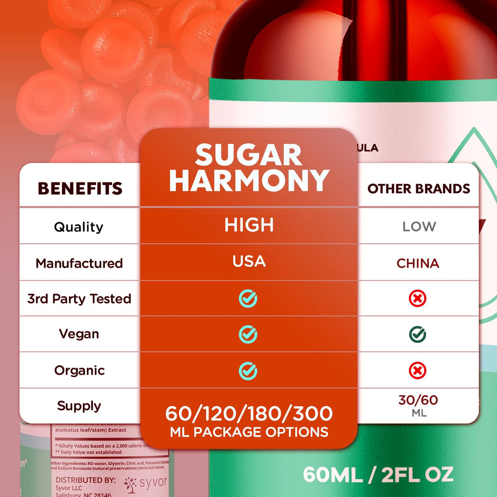(2 Pack) Sugar Harmony Drops, Official SugarHarmony Liquid Drops with All Natural Ingredients, Advanced Formula Support Supplement with Maximum Strength Premium Vitamins for Women & Men (60 Servings)