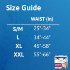 Tena Sensitive Care Adult Incontinence Underwear for Women, Maximum, XL, 72 Count (Waist Size 45in-58in)