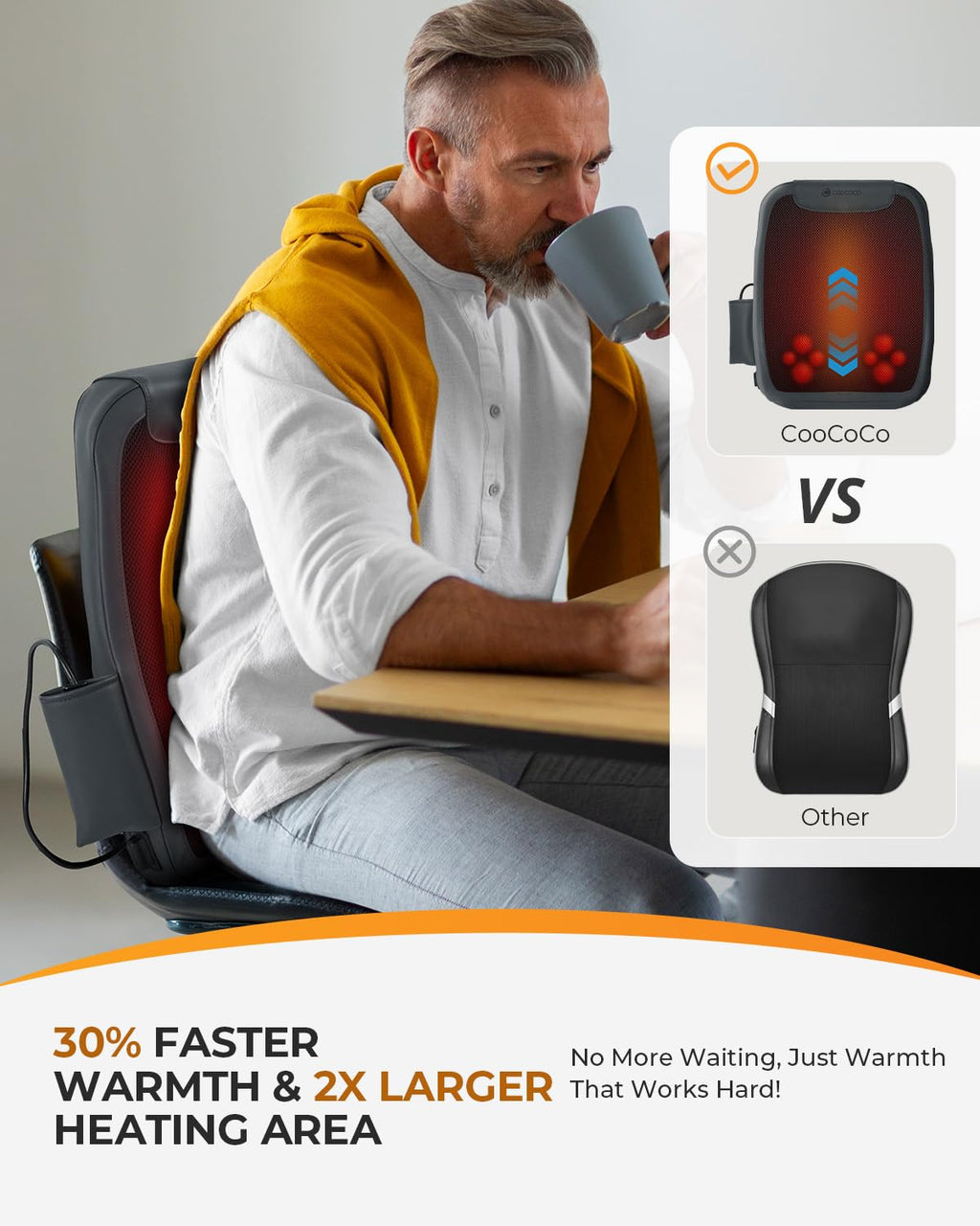 CooCoCo 14"×19" Shiatsu Back Massager with Heat, Birthday Gifts for Dad Mom Women Men Husband, Portable Massage Chair Pad, Kneading Massage Tools for Pain Relief, Chair Massager for Office Home