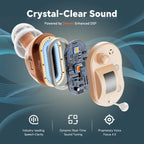 iBstone Nova Hearing Aids for Seniors Adults – Superior Sound Quality, Smart Noise Cancelling, No Feedback, Auto On/Off, Rechargeable, with Dryer Department & Anti-lost Lanyard, Over-the-Counter