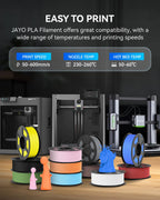 JAYO PLA 3D Printer Filament White, PLA Filament 1.75mm, 1.1KG Spool, Dimensional Accuracy +/- 0.02mm, Fit Most FDM Printer