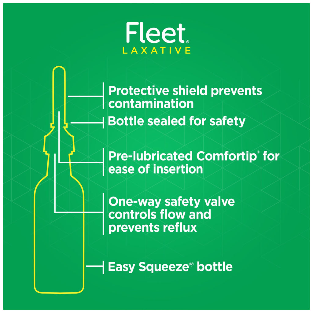 Fleet Laxative Saline Enema for Adult Constipation, 4.5 fl oz, 4 Bottles (Pack of 3)