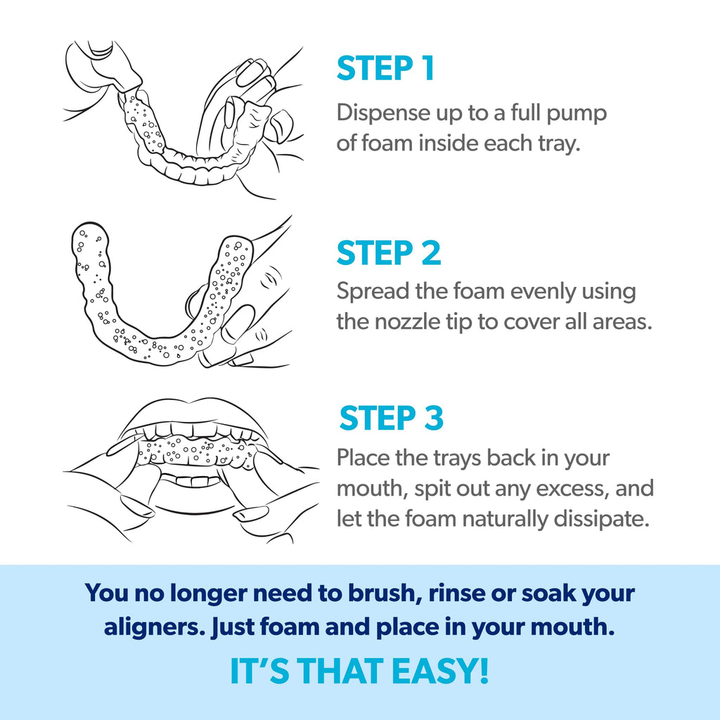 EverSmile AlignerFresh Original Clean Foam – Cleaner Compatible w/Invisalign and All Clear Aligners & Retainers – Eliminates Bacteria, Whitens Teeth, Fights Bad Breath – 50ml (1 Pack)