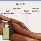 Medix 5.5 Men & Women Coconut Body Lotion + Manuka Honey Cream | Natural Coconut Oil Lotion | Moisturizer Cream Body Butter Skin Care Balm | Stretch Marks, Cellulite, & Dry Skin |15 Fl Oz