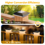 Mlambert 12 Pack Solar Post Cap Lights Outdoor - 3 Lighting Modes Waterproof LED Solar Post Lights Fit 3.5×3.5 Wood/4×4 Vinyl Fence Deck Posts, Black
