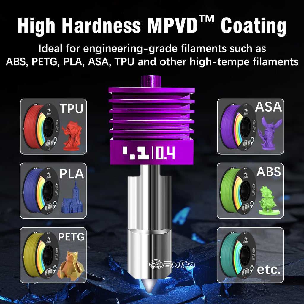 2 Pcs Upgraded 0.4mm H2D/H2S/H2C/X2D/P2S Hotend with Anti-Stick MPVD Coating - High Speed Hardened Steel P2S Nozzle for Bambu Lab P2S,X2D,H2 Series,A1/A1MINI 3D Printers, Bamboo Lab Parts