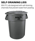 Rubbermaid Commercial Products BRUTE Heavy-Duty Round Trash/Garbage Lid, 55-Gallon, Gray, Compatible with Rubbermaid BRUTE 55-Gallon Can