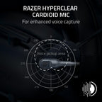 Razer BlackShark V2 X Wired PlayStation Gaming Headset, Black