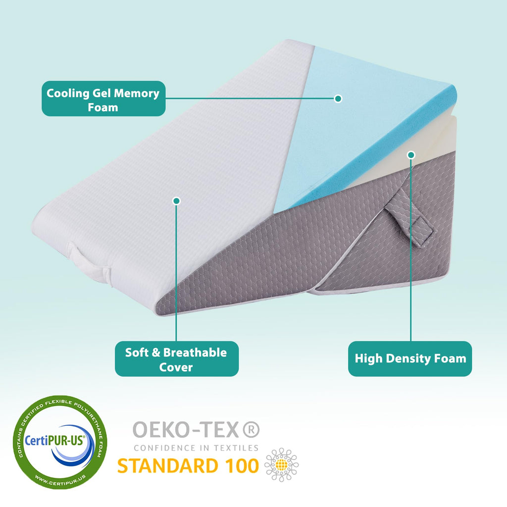 Bedluxe Wedge Pillow Headboard, 3PCS Orthopedic Bed Wedge Pillows Set for After Surgery, Adjustable Pillow Wedge for Acid Reflux&Back Pain Relief, Sleeping, Back Pillow for Bed Sitting Up, White/Grey