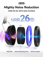Dr.meter Noise Reduction Ear Muffs, SNR31dB Hearing Protection Sensory Earmuffs, Noise Cancelling Headphones for Adults Ear Protection for Gun Range, Yard Work, Mowing, Monster Truck, Fireworks