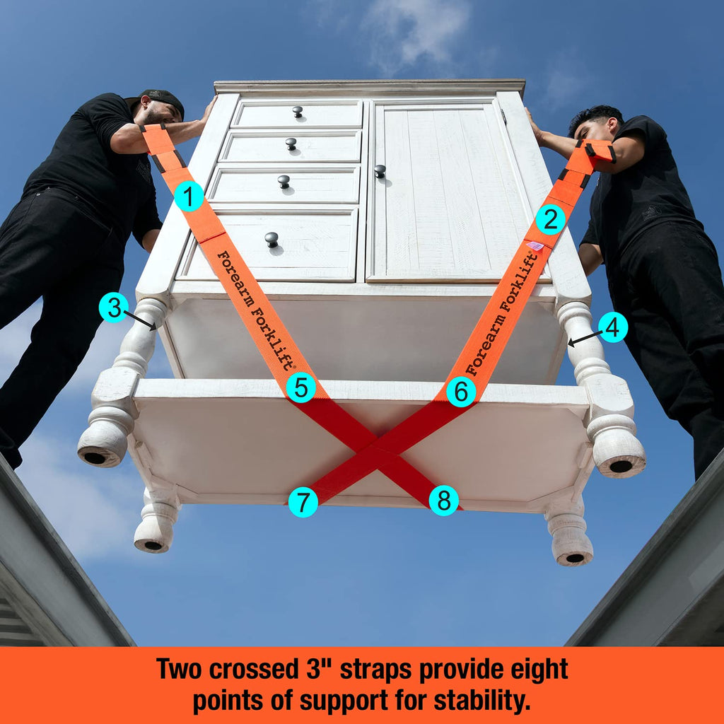 Forearm Forklift 2-Person Lifting and Moving Straps - Lift, Move and Carry Furniture, Appliances, Mattresses or Any Item up to 800 lbs. Safely and Easily Like a Pro, Forest Camo Green Special Edition