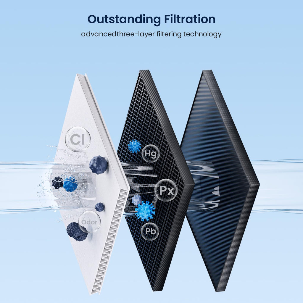 GLACIER FRESH EDR1RXD1 Refrigerator Water Filter Compatible with W10295370A, EDR1RXD1, WHR1RXD1, KAD1RXD1, Filter 1, W10295370, P4RFWB, P8RFWB2L, 46-9930, 46-9081 Refrigerator Water Filter,3 Pack