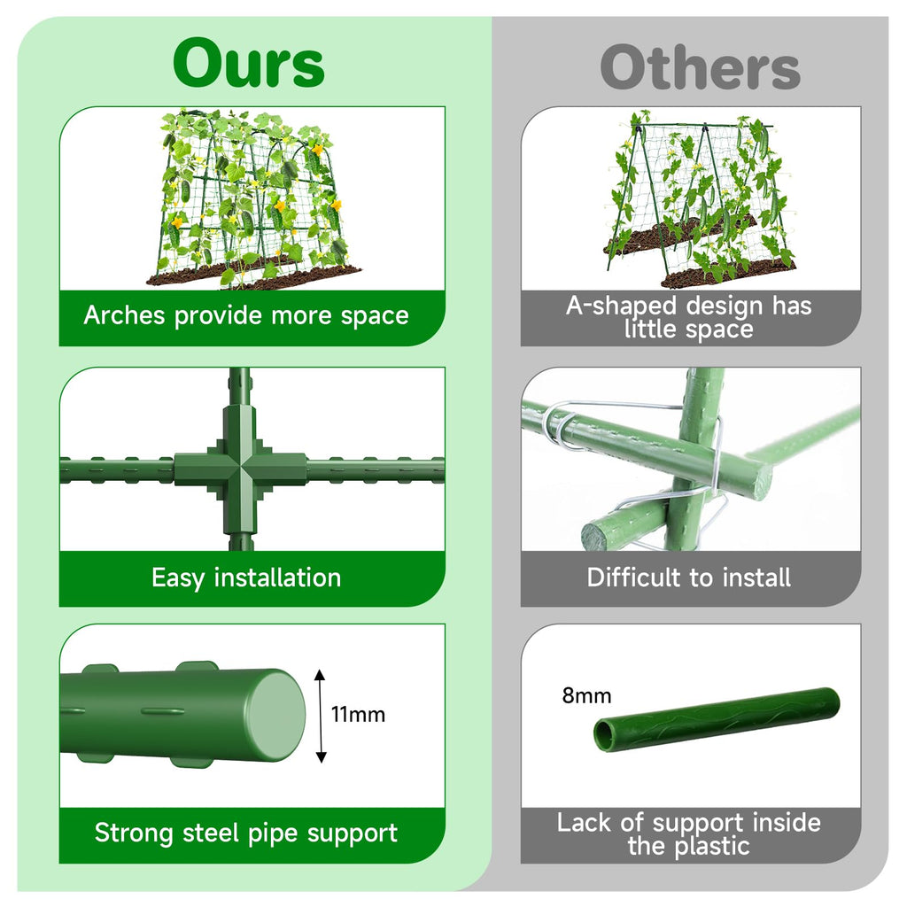 Cucumber Trellis for Raised Bed, U-Shape Garden Trellis for Climbing Plants Outdoor, Metal Arch Trellis for Vegetables, Plant Support for Tomato, Pea, Zucchini(63" L×30" W×47.2" H-Large)