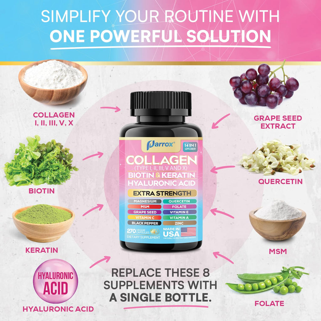 Parrox Collagen Peptides Types I, II, III, V & X, MCG Biotin, Keratin, Hyaluronic Acid, MSM, Zinc, Grape Seed Extract, Quercetin, Vitamin A, Vitamin C, Vitamin E, Magnesium, Folic Acid (270 Capsules)