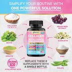 Parrox Collagen Peptides Types I, II, III, V & X, MCG Biotin, Keratin, Hyaluronic Acid, MSM, Zinc, Grape Seed Extract, Quercetin, Vitamin A, Vitamin C, Vitamin E, Magnesium, Folic Acid (270 Capsules)
