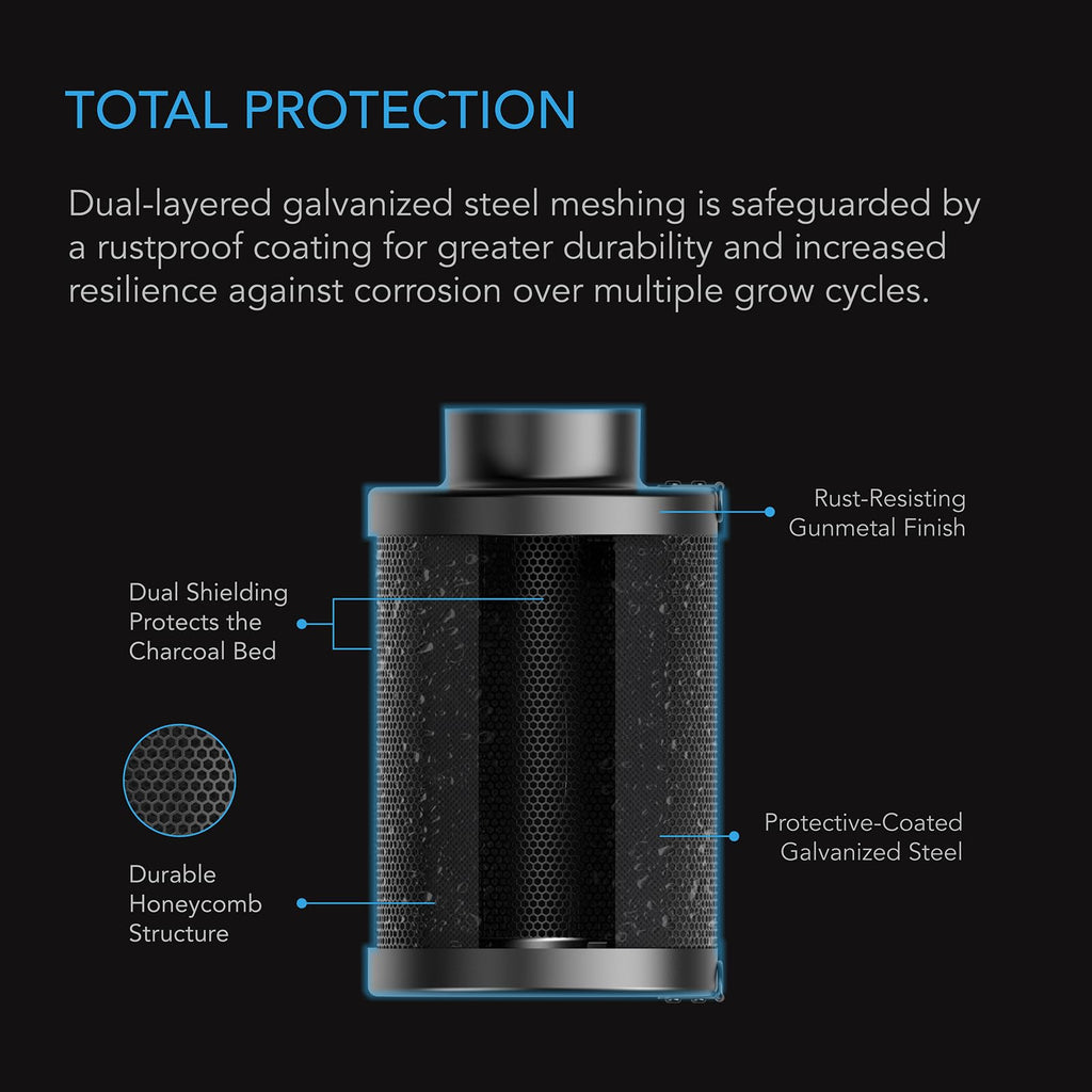 AC Infinity Refillable Carbon Filter Kit 100mm with Additional Refill