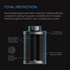 AC Infinity Refillable Carbon Filter Kit 100mm with Additional Refill