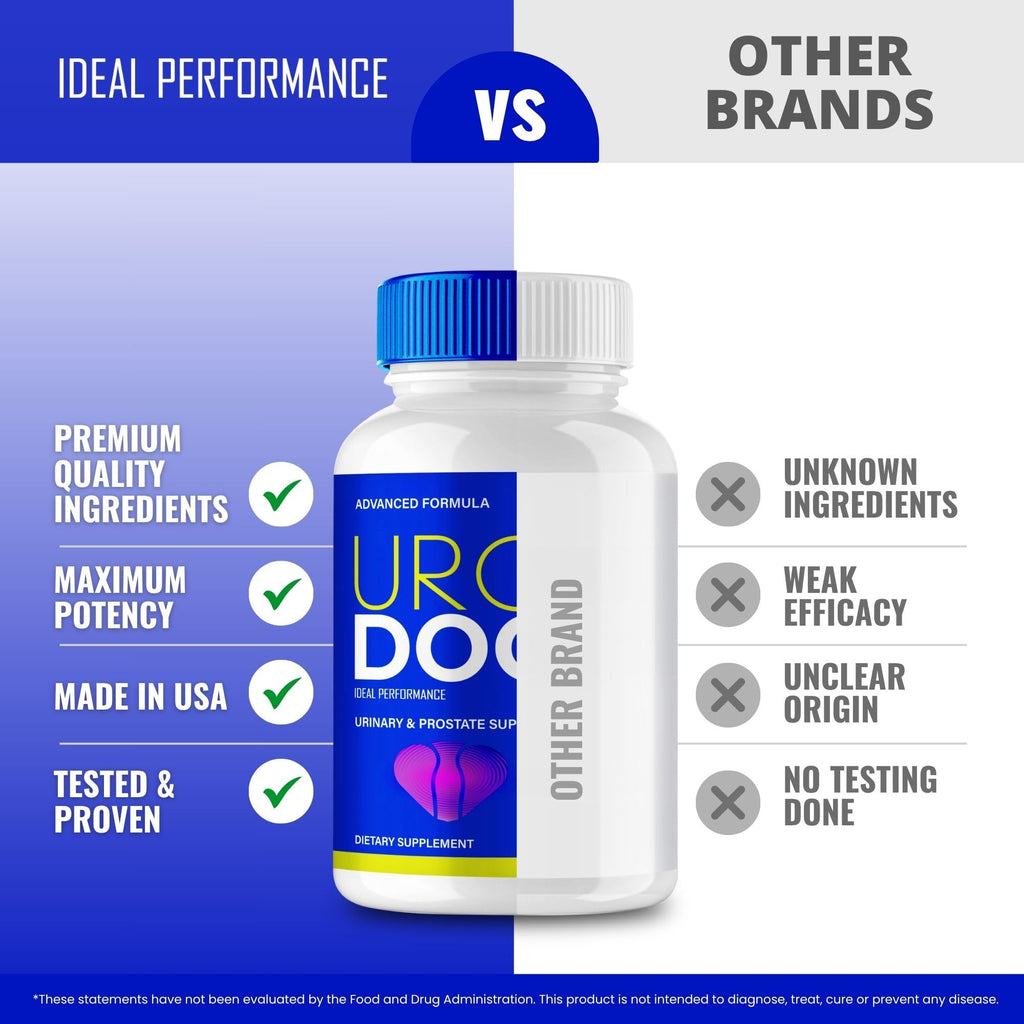 Uro Doc Prostate Health Supplements for Men Capsules, Official Uro Doc All Natural Support Pills - Maximum Strength for Daily Wellness, All Natural Premium UroDoc Health Support Reviews (2 Pack)