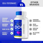 Uro Doc Prostate Health Supplements for Men Capsules, Official Uro Doc All Natural Support Pills - Maximum Strength for Daily Wellness, All Natural Premium UroDoc Health Support Reviews (2 Pack)