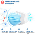 NNPCBT Blue Disposable Face Masks 100 Pack,Mask for Adults Outdoor Indoor