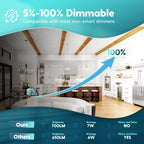 FREELICHT 6 Pack 4 Inch Retrofit LED Recessed Lighting, Selectable 2700K/3000K/4000K/5000K/6000K, Dimmable Flat LED Can Lights, 7W=60W, 700LM, IC & Damp Rated, ETL & FCC, Black