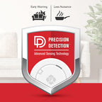 First Alert Combination Smoke & Carbon Monoxide Alarm, Battery Operated Detector with Test & Silence Button, SMICO100, 1-Pack