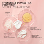 L'Oreal Paris Sulfate Free Bond Repair+ Shampoo and Conditioner, 13.6 Fl Oz