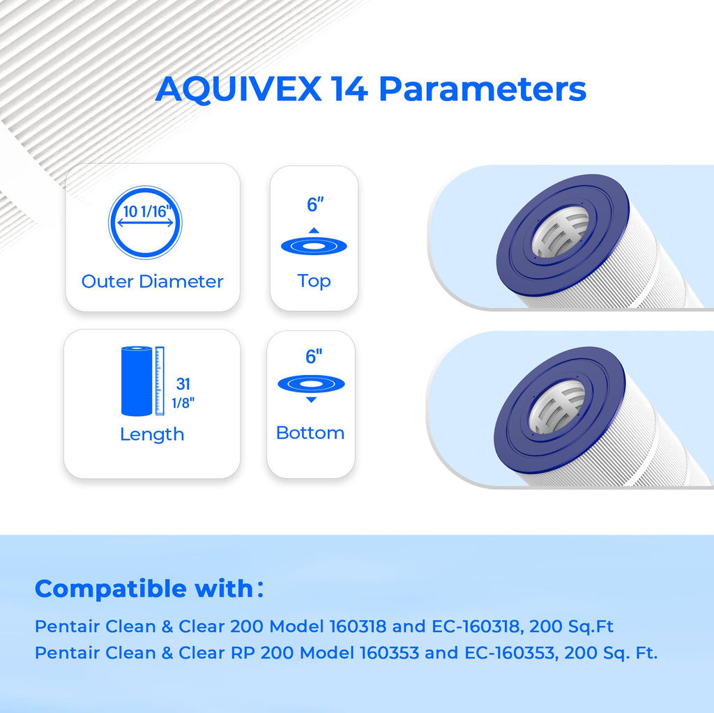 AQUIVEX CCRP200 Pool Filter Cartridge, Compatible with Pentair Clean & Clear 200, 160318, EC-160318, Pentair Clean and Clear RP 200, 160353, R173217, Pleatco PAP200, Unicel C-9419, 1 Pack