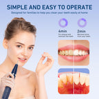 Plaque/Tartar Remover for Teeth, Dental Calculus Remover Teeth Cleaning Kit with LED Light & 5 Adjustable Modes