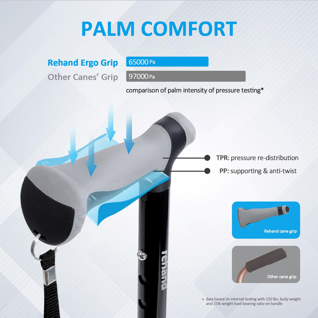Rehand Quad Canes, Walking Cane for Men & Women with Ergonomic Handle Ever and Graceful 4-Pronged Base for Extra Stability, Foldable, Adjustable Walking Sticks for Right or Left Handed