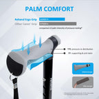 Rehand Quad Canes, Walking Cane for Men & Women with Ergonomic Handle Ever and Graceful 4-Pronged Base for Extra Stability, Foldable, Adjustable Walking Sticks for Right or Left Handed
