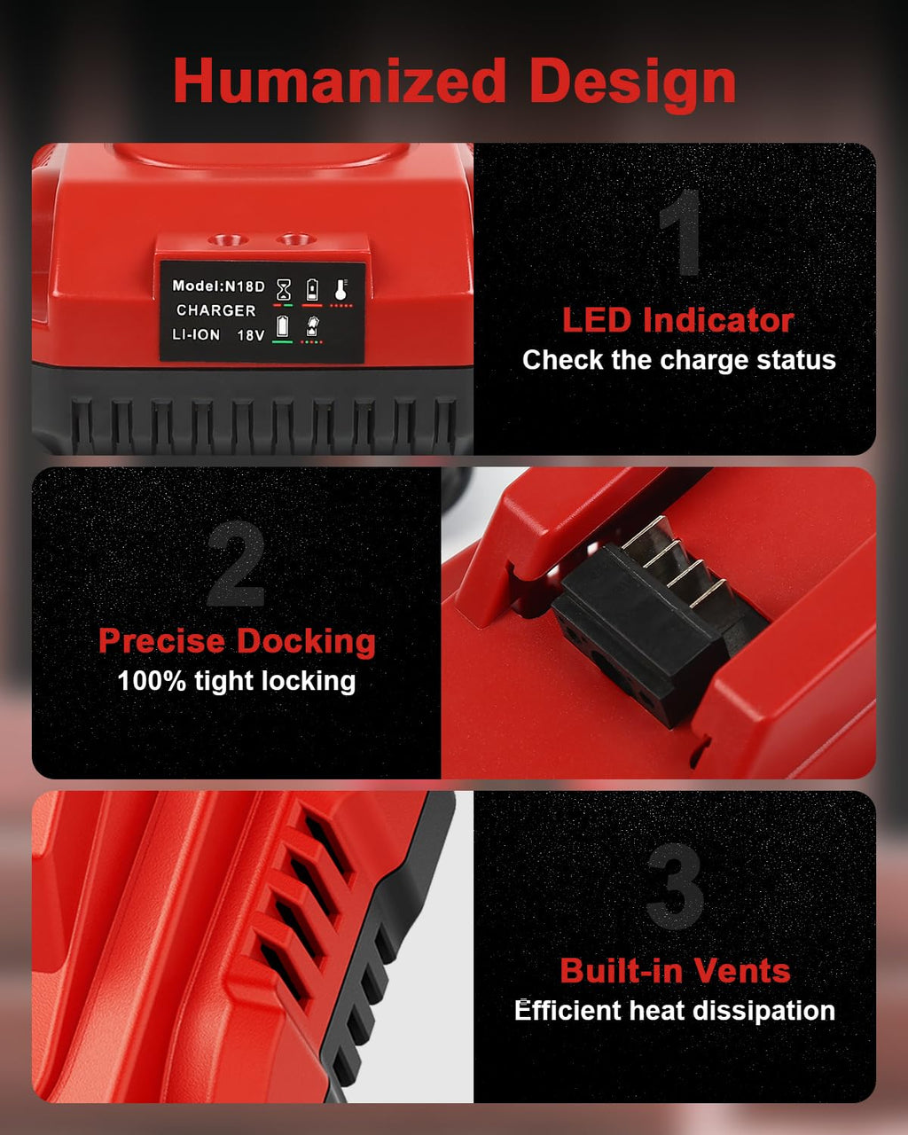TOMORTOOL 2-Pack 18V 6.0Ah Replacement for Milwaukee M-18 Battery and 1 Charger(red)