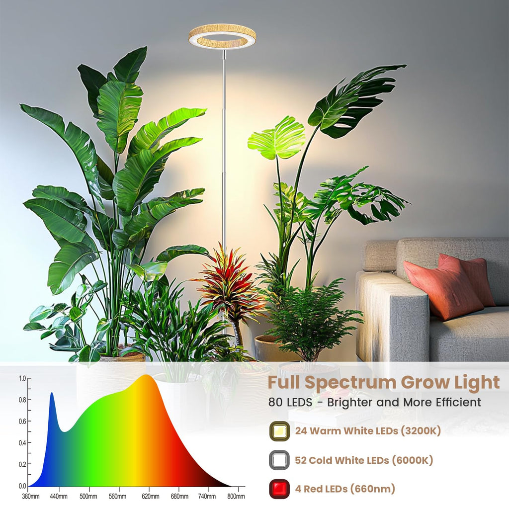 Kullsinss 6.3in Grow Lights for Indoor Plants, Full Spectrum Plant Light